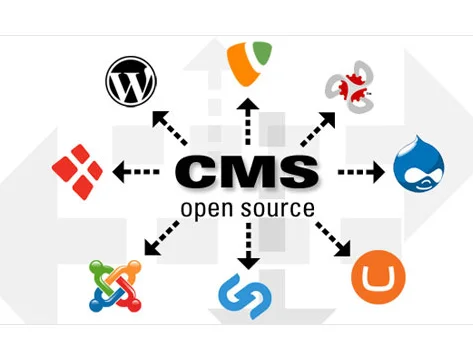 CMS open source