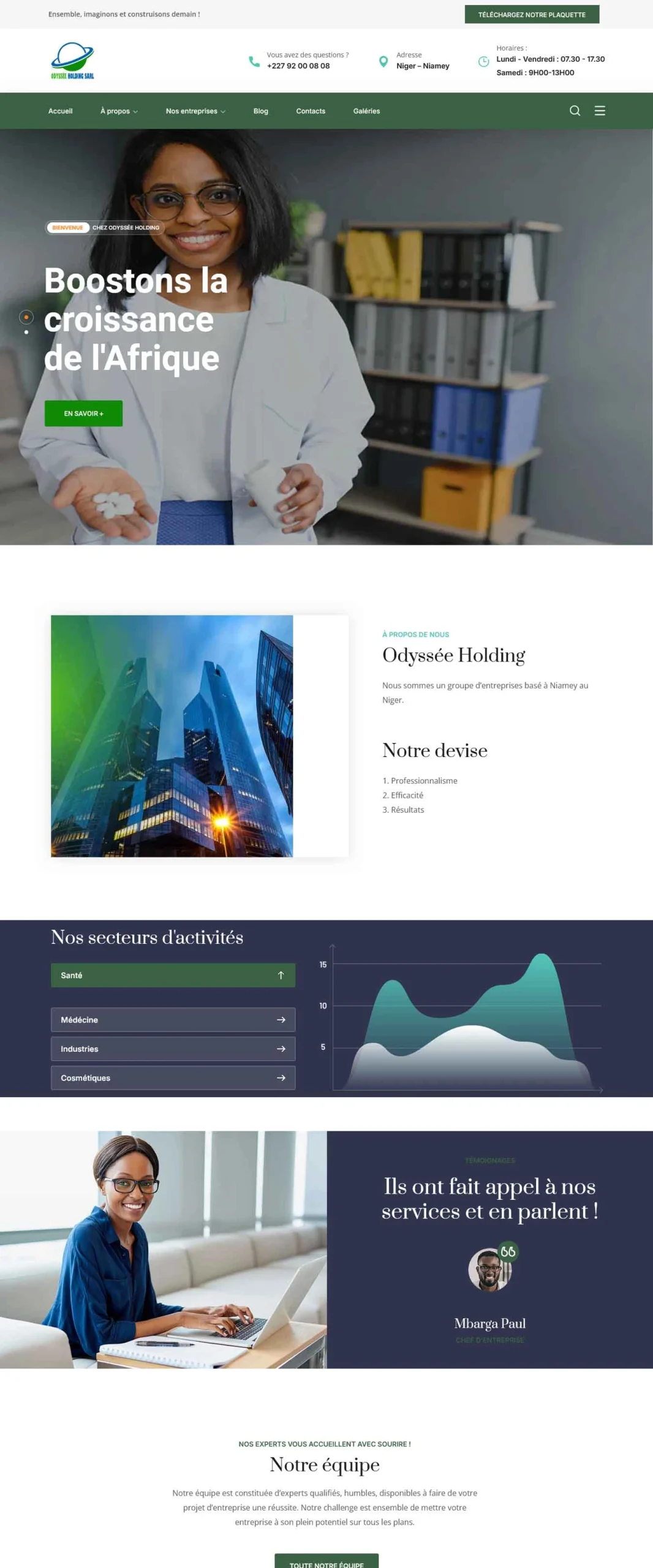 Website overview